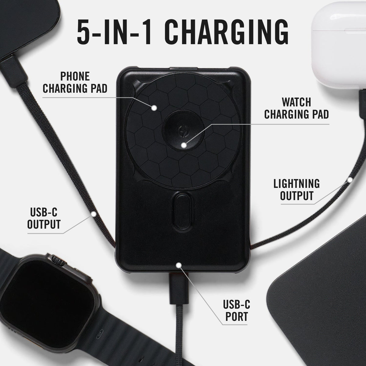 Everyday Charging Kit - iPhone 16 Pro Max - Carbon