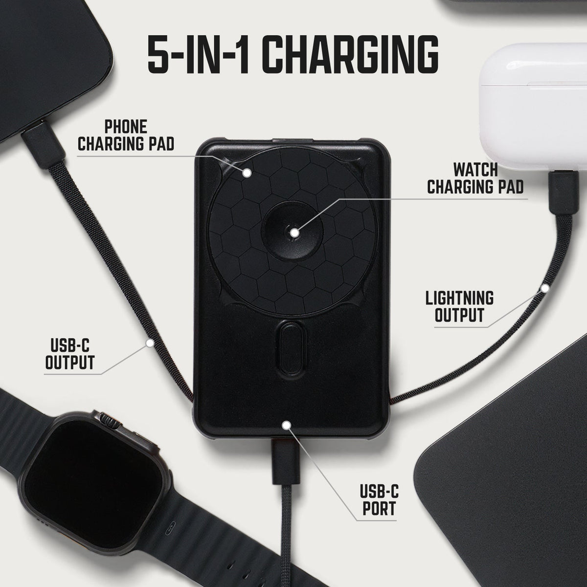 Ridge Power Bank - 10k mAh Bundle - Assorted - 2-Pack