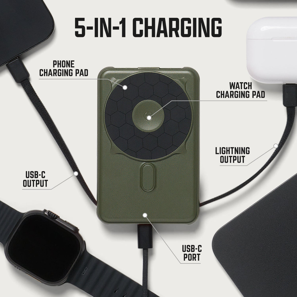 Ridge Power Bank - 10k mAh Bundle - Matte Olive - 3-Pack