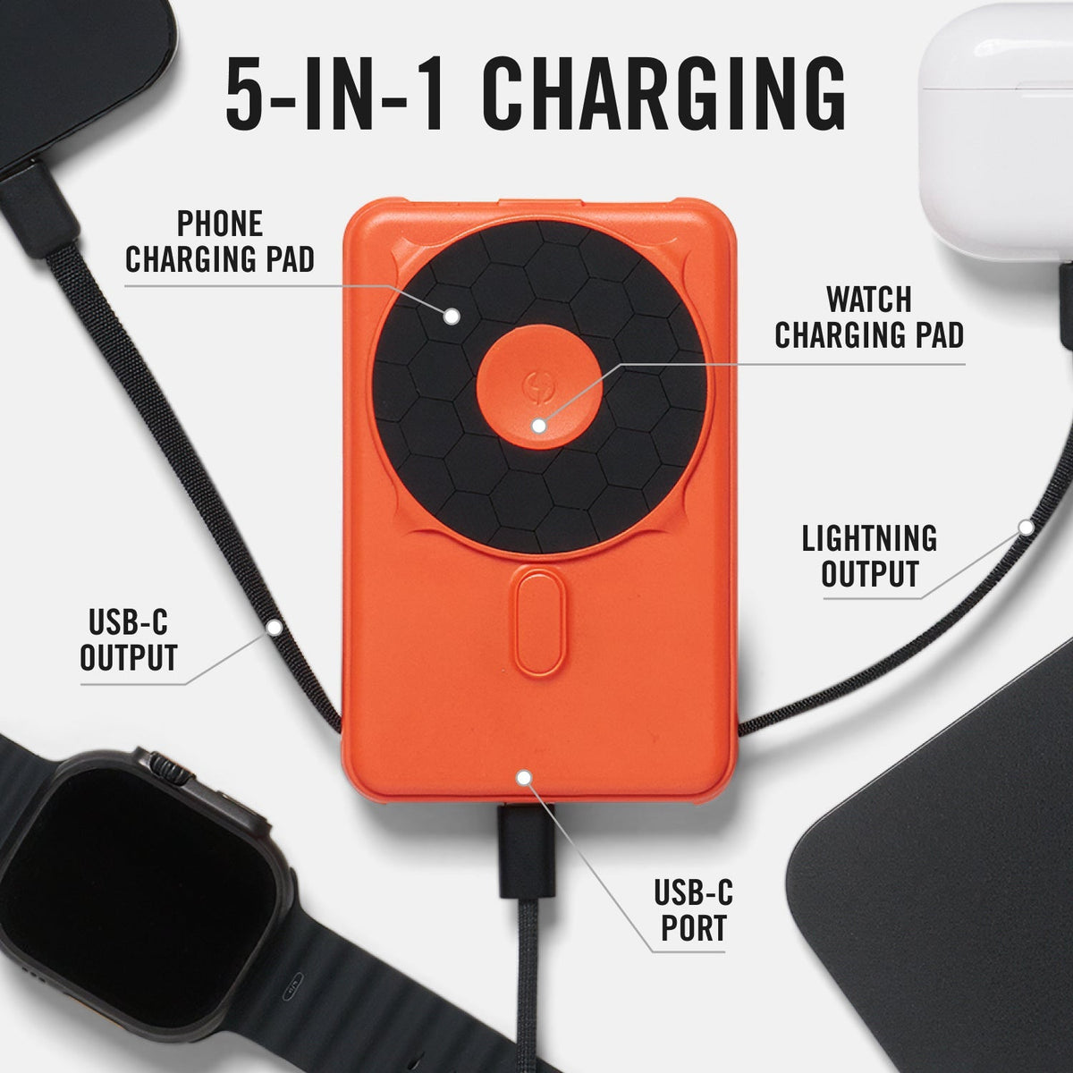 Everyday Charging Kit - iPhone 17 Pro Max - Basecamp Orange