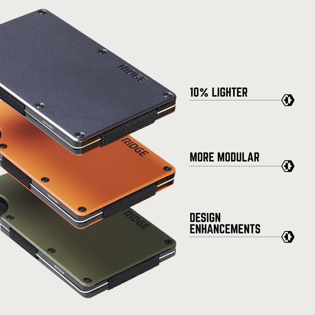 Ridge Wallet - MatteBlackEverything