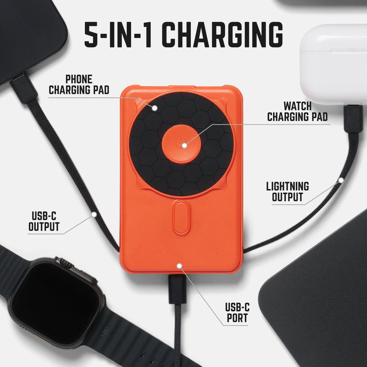 Ridge Everyday Charging Kit - iPhone 18 Pro - Basecamp Orange — power bank infographic 3