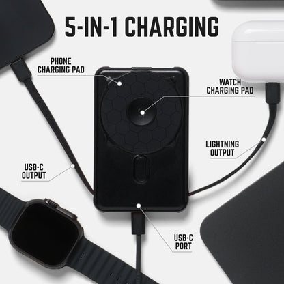 Ridge Everyday Charging Kit - iPhone 18 Pro - Carbon Fiber 3K — power bank infographic 3