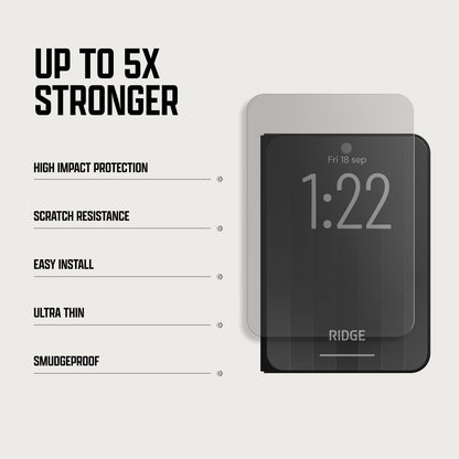 Screen Protector - iPhone Duo