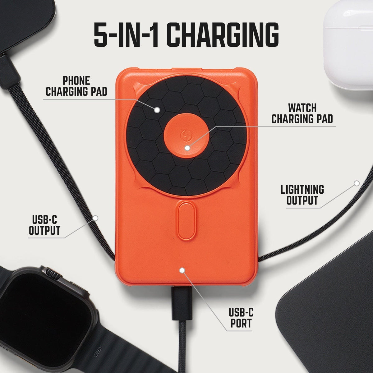 Ridge Wallet + Power Bank + KeyCase - Royal Black + Matte Black + Royal Black — infographic 2